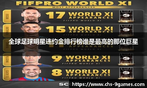 全球足球明星违约金排行榜谁是最高的那位巨星